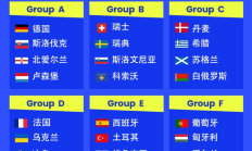 皇冠体育:欧洲区分组：葡萄牙好签，意大利挪威同组，西班牙土耳其同组