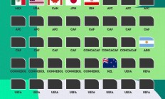 皇冠APP:国足去？英媒：因被限制入境，世界杯期间伊朗可能无法在美国比赛