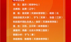皇冠体育下载:赵勇任中国女排主教练 2025年国家女排集训名单公布