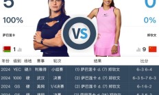 皇冠官网:网球WTA1000迈阿密站女单直播频道平台 郑钦文vs萨巴伦卡直播观看入口