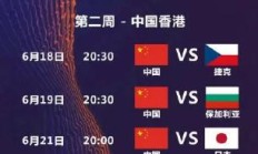 中国女排2025世联赛赛程直播时间表最新 24人参赛名单出炉